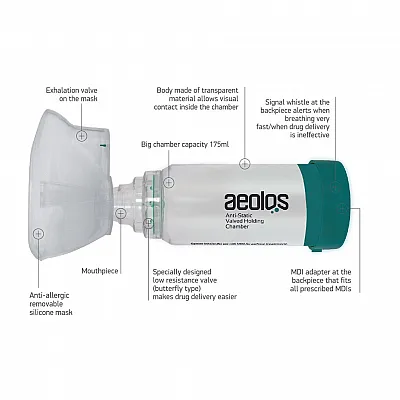 AEOLOS INHALER 6+ YEARS OLD (MASK + MOUTHPIECE)