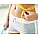Weight loss for Women