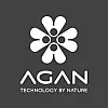 Agan